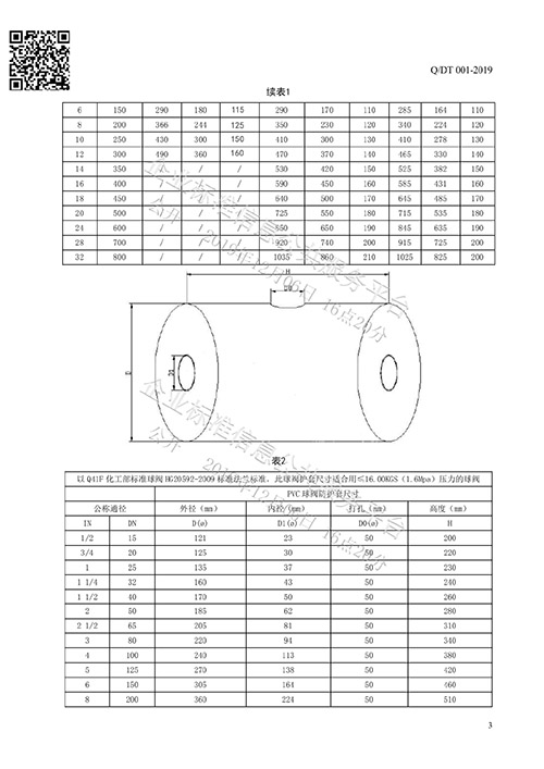 法蘭保護罩企業(yè)標(biāo)準