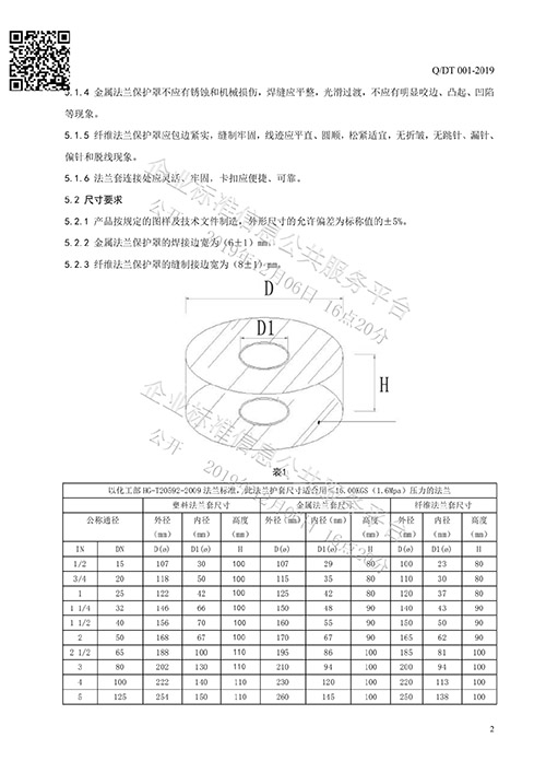 法蘭保護罩企業(yè)標(biāo)準